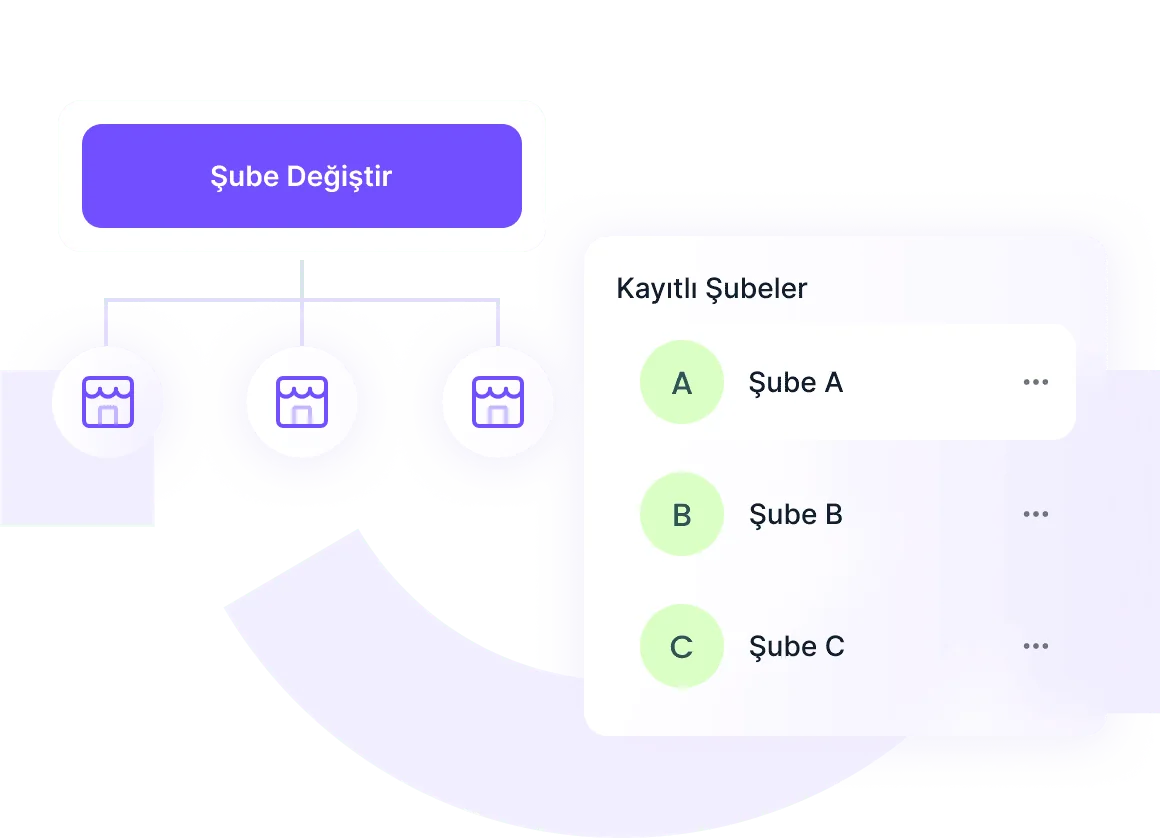 Sube Takibi Bizim Hesap