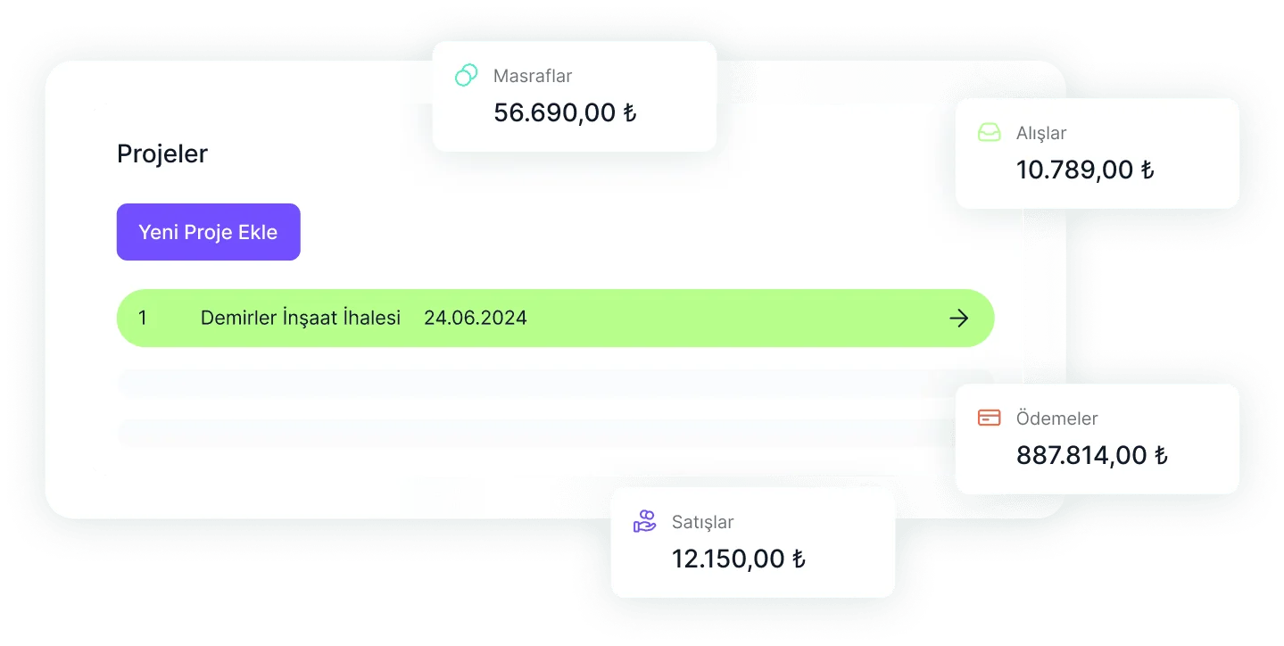 Proje Takibi Bizim Hesap