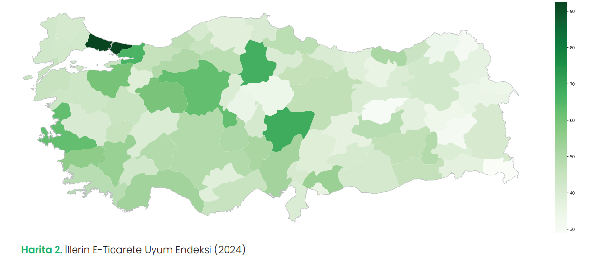 E Ticaret Uyum Endeksi