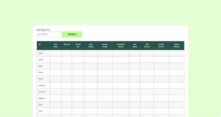 Brütten Nete Maaş Hesaplama